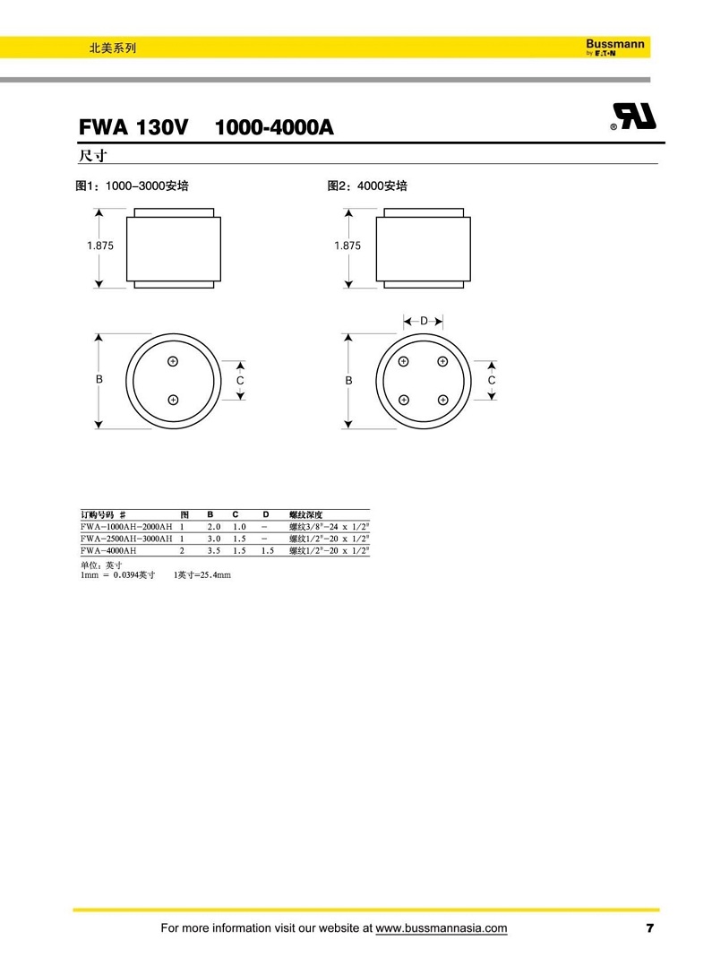 FWA 130V [1000-4000A]