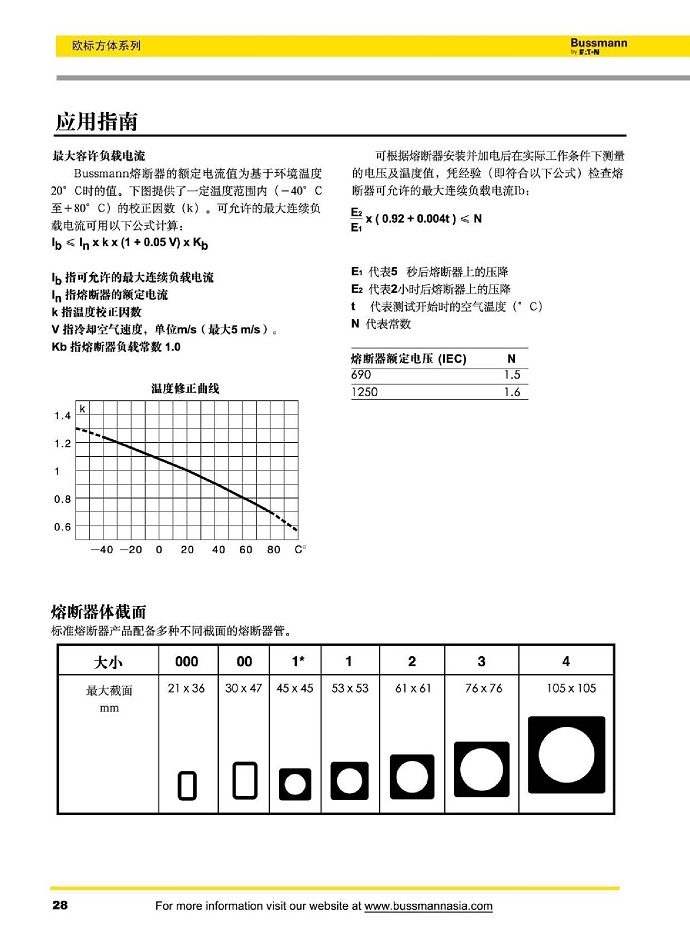 应用指南