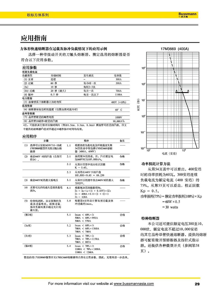 应用指南