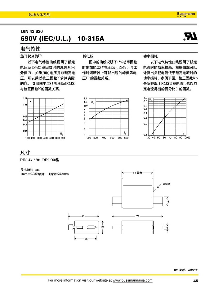 DIN43620 690V (IEC/U.L) [10-315A]